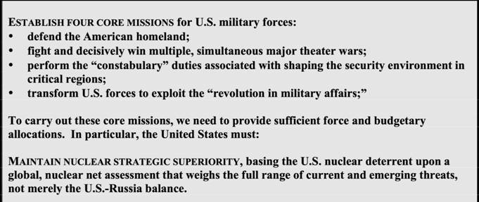 https://www.globalresearch.ca/wp-content/uploads/2023/06/pnac-nuclear.png