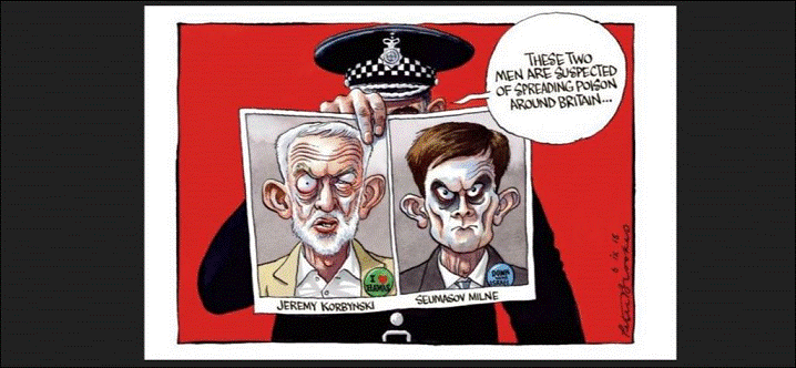 http://www.informationclearinghouse.info/Corbyn-Milne.png